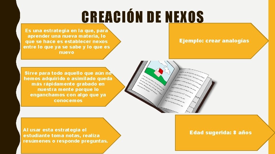 CREACIÓN DE NEXOS Es una estrategia en la que, para aprender una nueva materia, CREACIÓN DE NEXOS Es una estrategia en la que, para aprender una nueva materia,