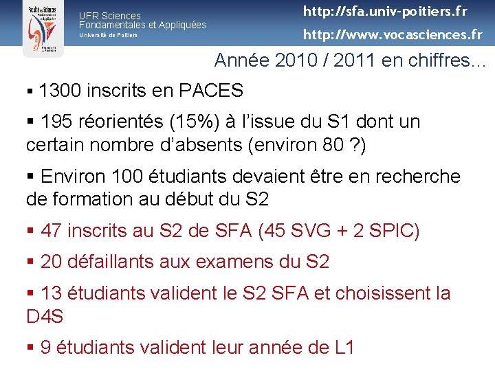 http: //sfa. univ-poitiers. fr UFR Sciences Fondamentales et Appliquées http: //www. vocasciences. fr Université