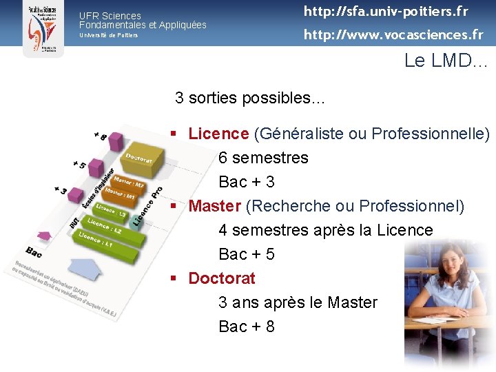 UFR Sciences Fondamentales et Appliquées Université de Poitiers http: //sfa. univ-poitiers. fr http: //www.