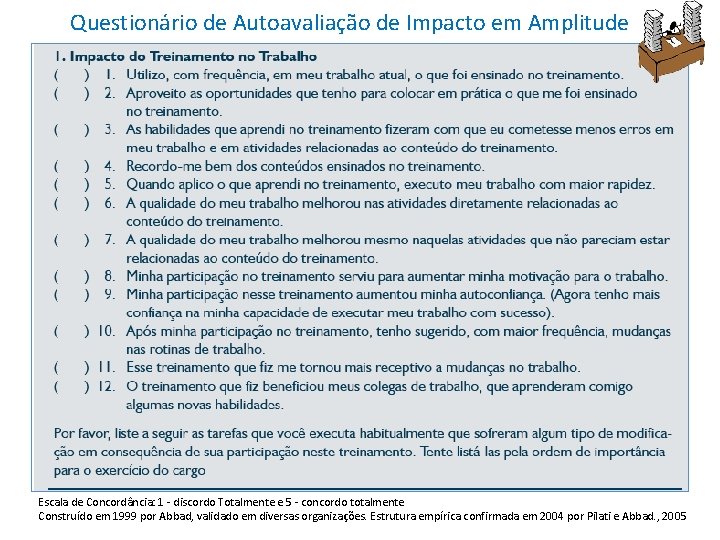 Questionário de Autoavaliação de Impacto em Amplitude Escala de Concordância: 1 - discordo Totalmente