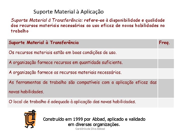 Suporte Material à Aplicação Suporte Material à Transferência: refere-se à disponibilidade e qualidade dos