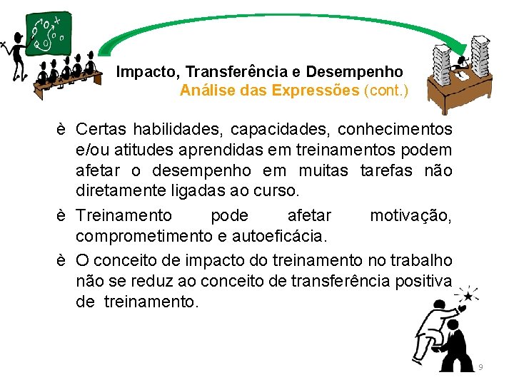 Impacto, Transferência e Desempenho Análise das Expressões (cont. ) è Certas habilidades, capacidades, conhecimentos