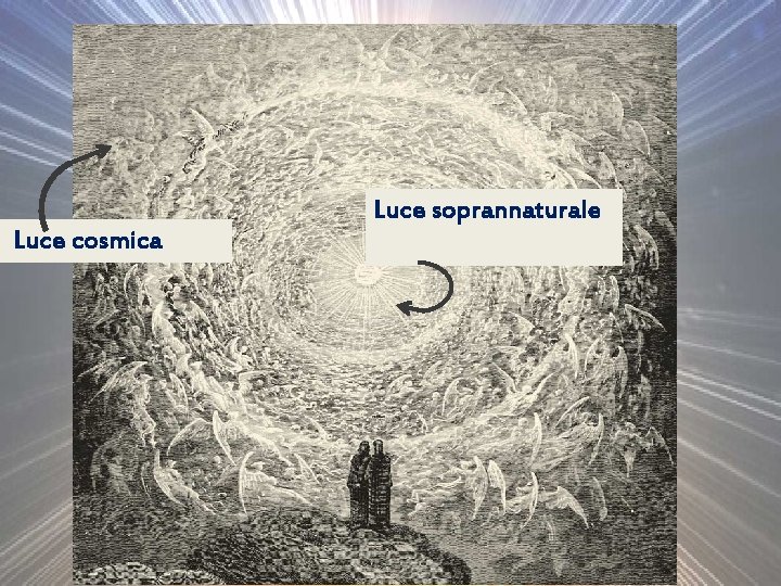 Luce cosmica Luce soprannaturale 