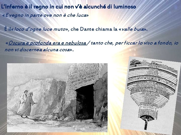 L’Inferno è il regno in cui non v’è alcunché di luminoso «E vegno in L’Inferno è il regno in cui non v’è alcunché di luminoso «E vegno in
