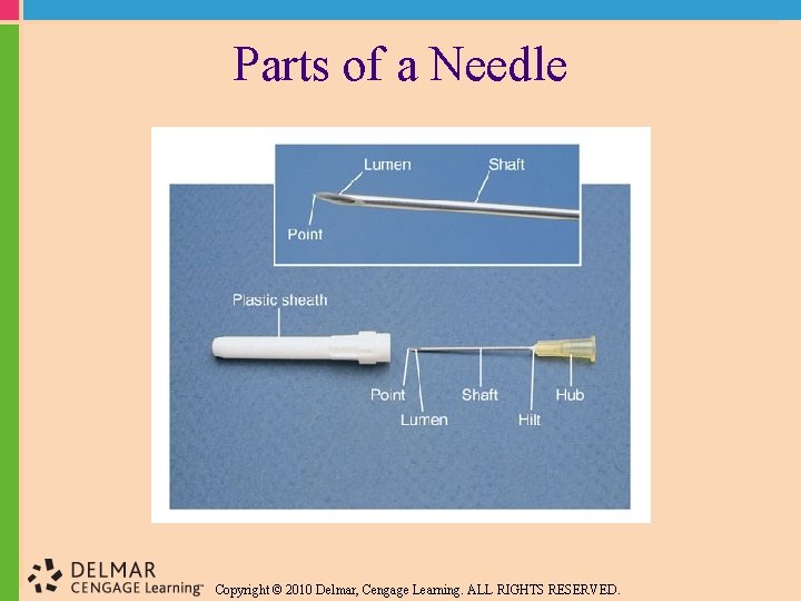 Parts of a Needle Copyright © 2010 Delmar, Cengage Learning. ALL RIGHTS RESERVED. 