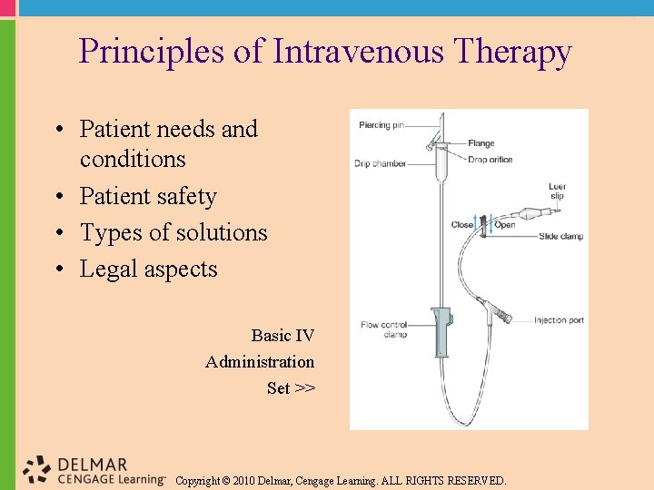 Principles of Intravenous Therapy • Patient needs and conditions • Patient safety • Types