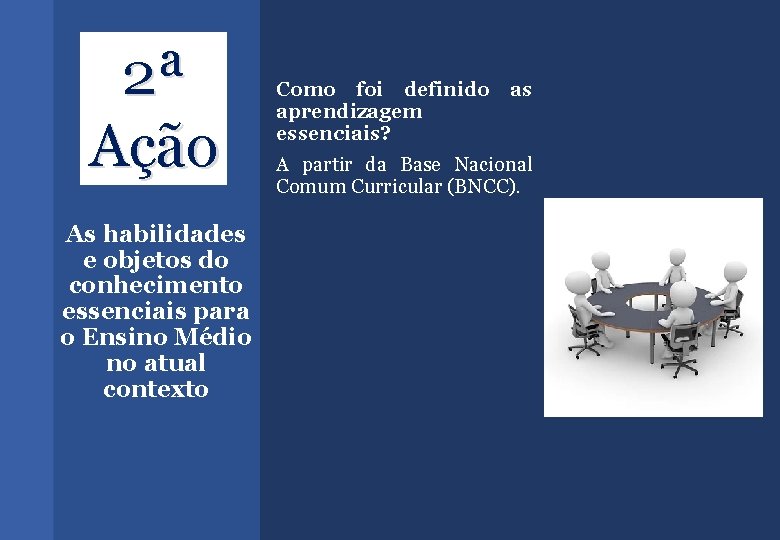 2ª Ação As habilidades e objetos do conhecimento essenciais para o Ensino Médio no