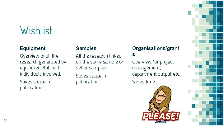 Wishlist Equipment Overview of all the research generated by equipment/lab and individuals involved. Saves