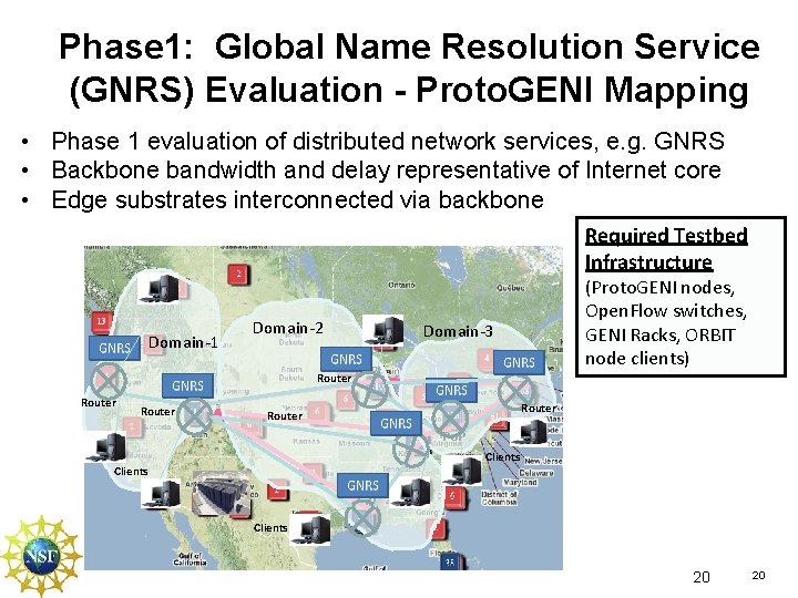 Phase 1: Global Name Resolution Service (GNRS) Evaluation - Proto. GENI Mapping • Phase Phase 1: Global Name Resolution Service (GNRS) Evaluation - Proto. GENI Mapping • Phase