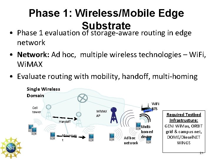Phase 1: Wireless/Mobile Edge Substrate • Phase 1 evaluation of storage-aware routing in edge Phase 1: Wireless/Mobile Edge Substrate • Phase 1 evaluation of storage-aware routing in edge