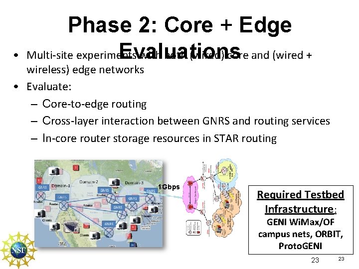 • Phase 2: Core + Edge Evaluations Multi-site experiments with both (wired) core • Phase 2: Core + Edge Evaluations Multi-site experiments with both (wired) core