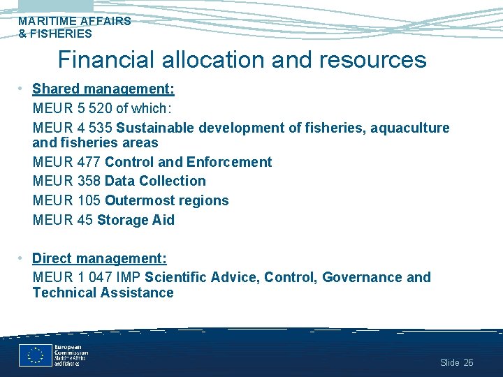 MARITIME AFFAIRS & FISHERIES Financial allocation and resources • Shared management: MEUR 5 520