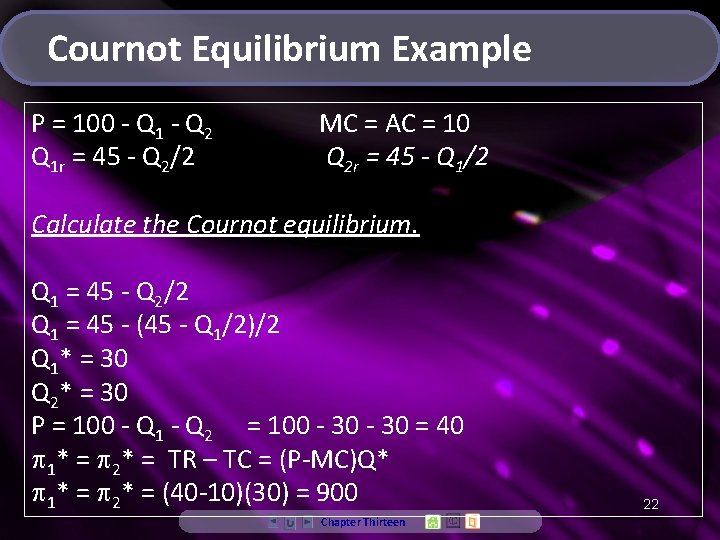 Cournot Equilibrium Example P = 100 - Q 1 - Q 2 Q 1