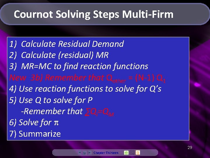 Cournot Solving Steps Multi-Firm 1) Calculate Residual Demand 2) Calculate (residual) MR 3) MR=MC
