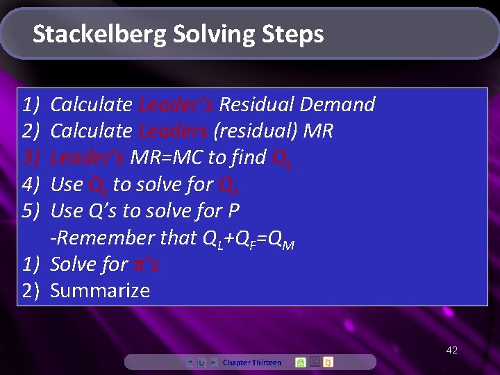 Stackelberg Solving Steps 1) 2) 3) 4) 5) Calculate Leader’s Residual Demand Calculate Leaders