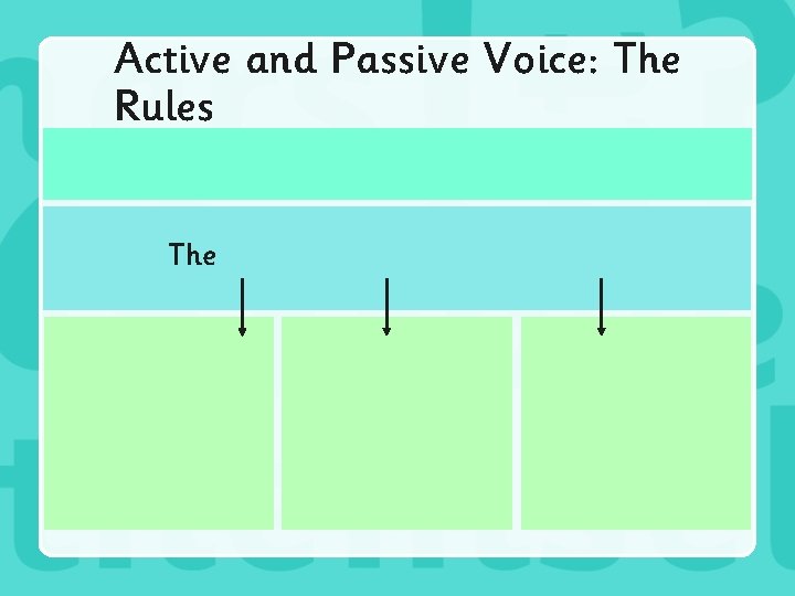 Active and Passive Voice: The Rules The 