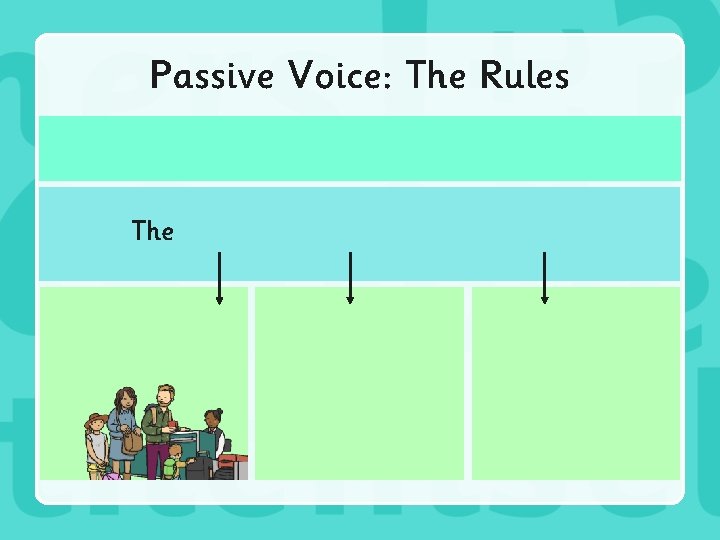 Passive Voice: The Rules The 