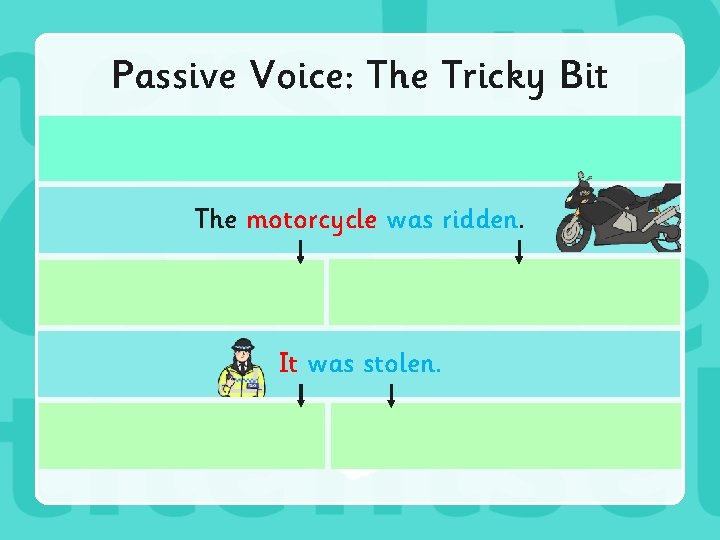 Passive Voice: The Tricky Bit The motorcycle was ridden. It was stolen. 