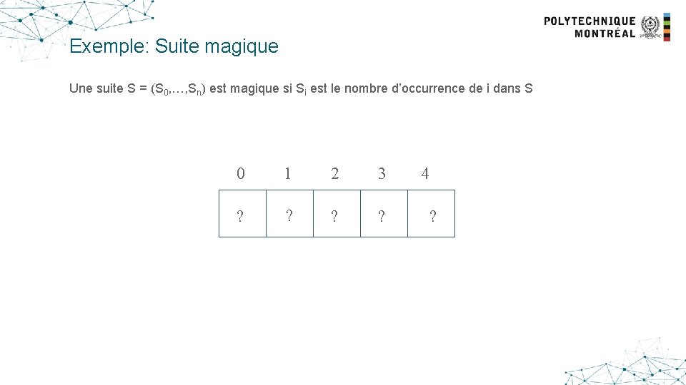 Exemple: Suite magique Une suite S = (S 0, …, Sn) est magique si