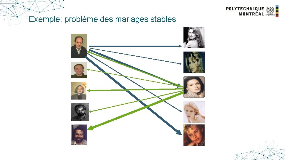 Exemple: problème des mariages stables 