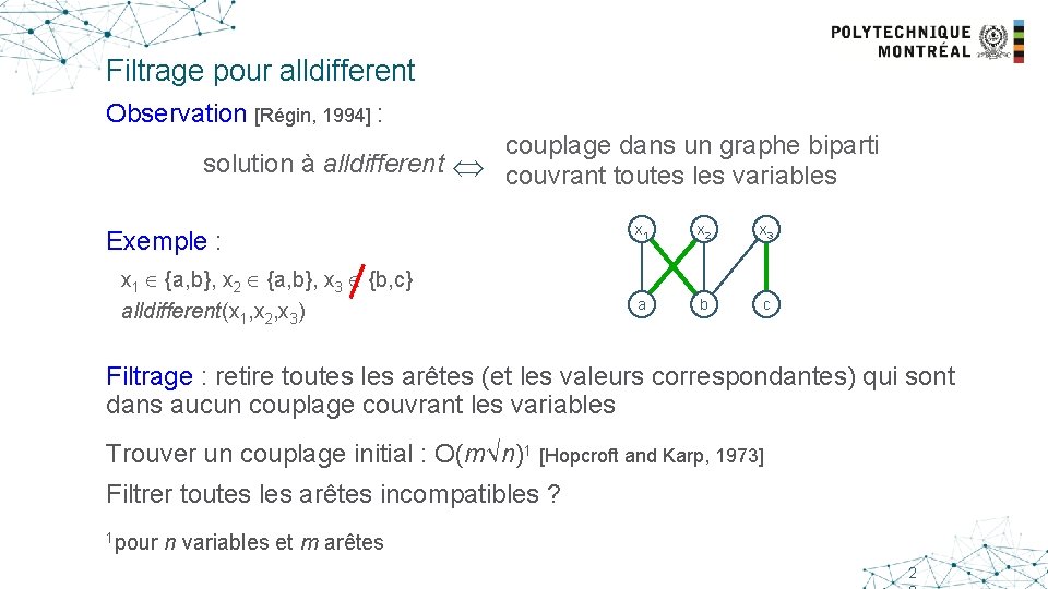 Filtrage pour alldifferent Observation [Régin, 1994] : couplage dans un graphe biparti solution à
