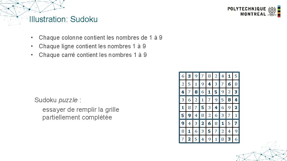 Illustration: Sudoku • Chaque colonne contient les nombres de 1 à 9 • Chaque