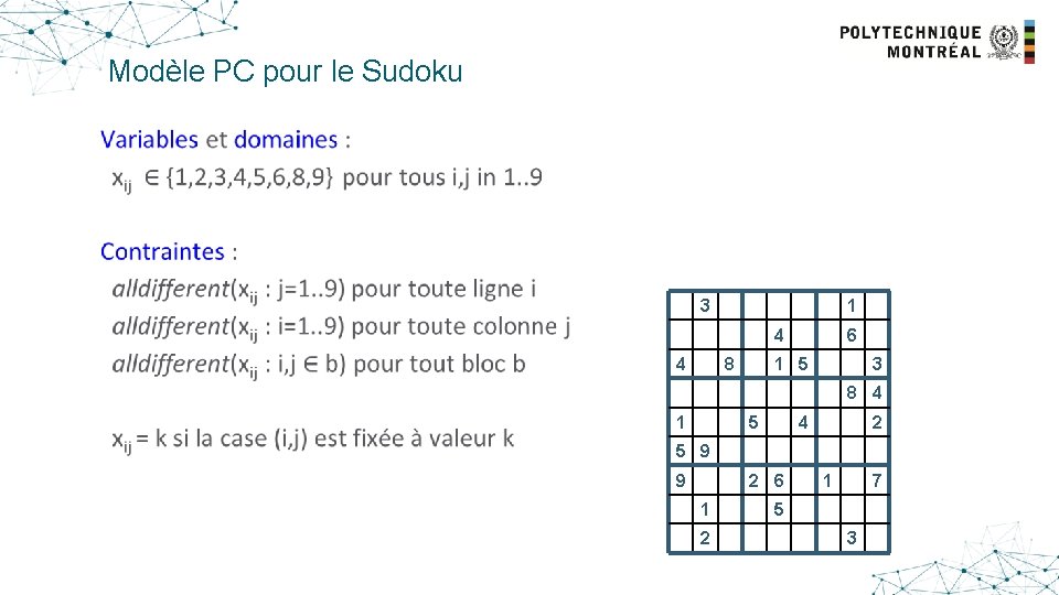 Modèle PC pour le Sudoku 3 1 4 6 4 8 1 5 1