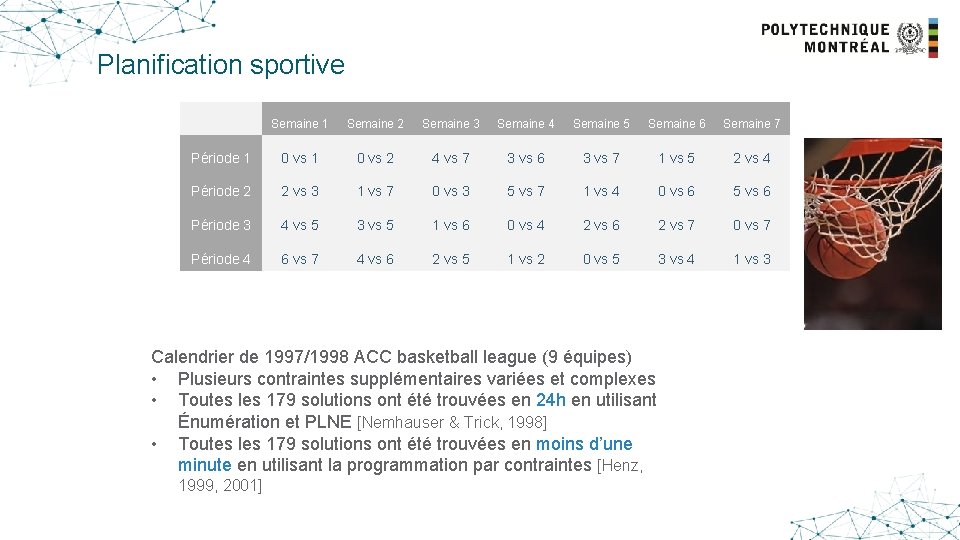 Planification sportive Semaine 1 Semaine 2 Semaine 3 Semaine 4 Semaine 5 Semaine 6
