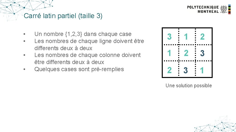 Carré latin partiel (taille 3) • • Un nombre {1, 2, 3} dans chaque