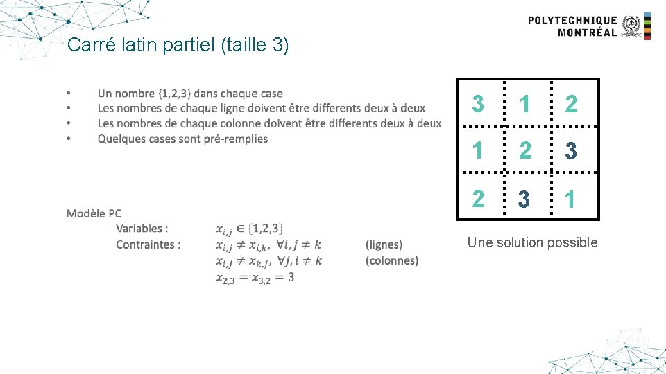 Carré latin partiel (taille 3) 3 1 2 3 2 3 1 Une solution