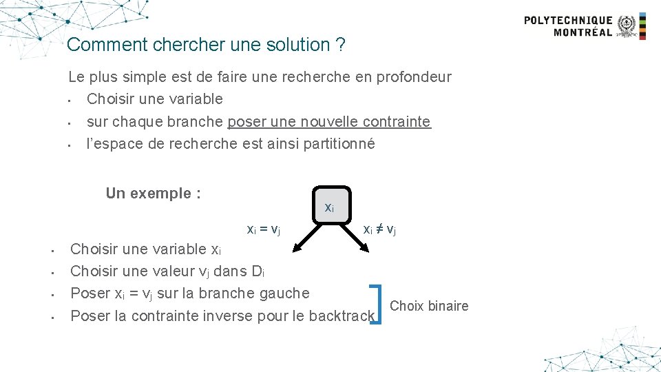 Comment cher une solution ? Le plus simple est de faire une recherche en