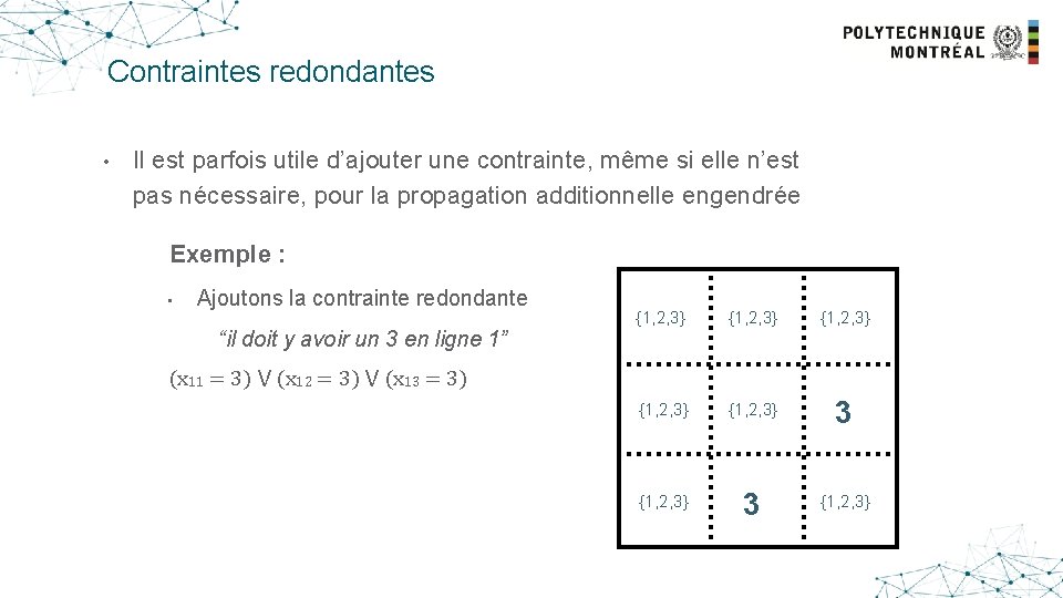 Contraintes redondantes • Il est parfois utile d’ajouter une contrainte, même si elle n’est