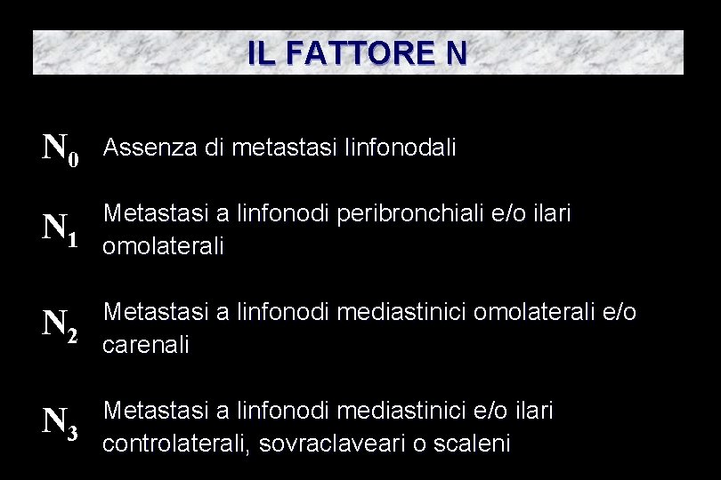 IL FATTORE N N 0 Assenza di metastasi linfonodali Metastasi a linfonodi peribronchiali e/o