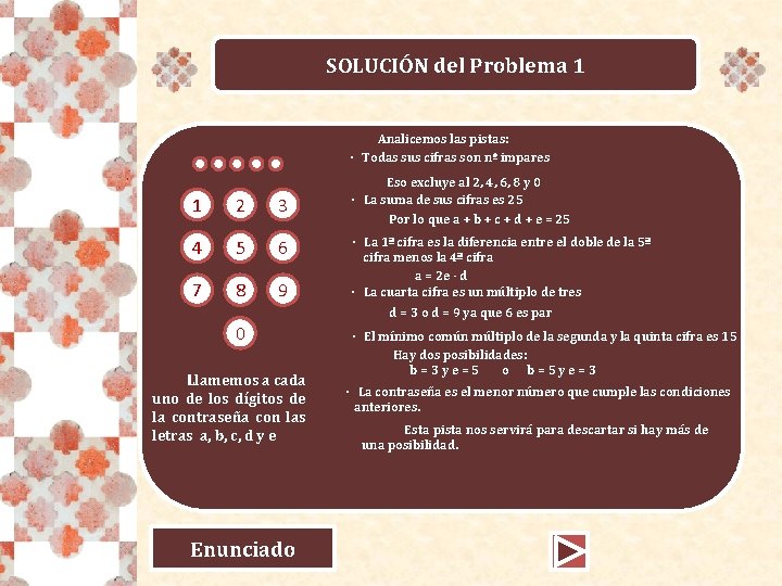 SOLUCIÓN del Problema 1 Analicemos las pistas: · Todas sus cifras son nº impares