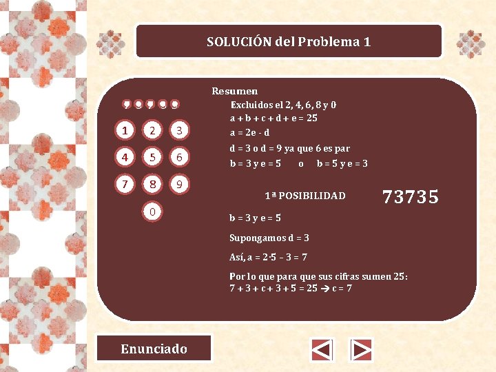 SOLUCIÓN del Problema 1 Resumen 7 3 5 1 2 3 4 5 6