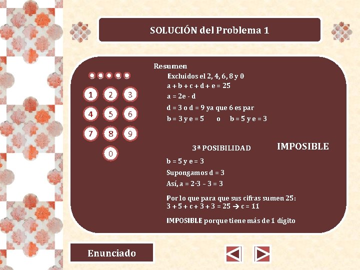 SOLUCIÓN del Problema 1 Resumen 3 5 1 3 3 2 3 4 5