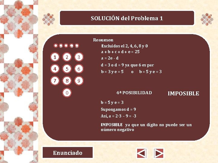 SOLUCIÓN del Problema 1 Resumen 5 1 9 3 2 3 4 5 6