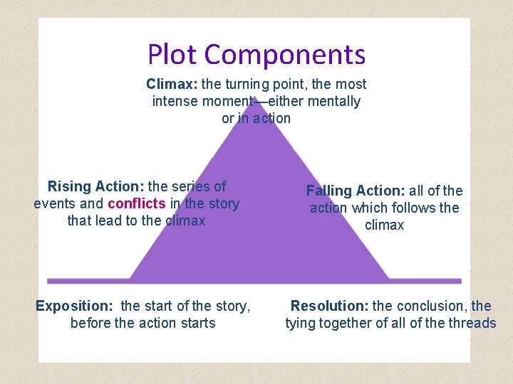 Plot Components Climax: the turning point, the most intense moment—either mentally or in action