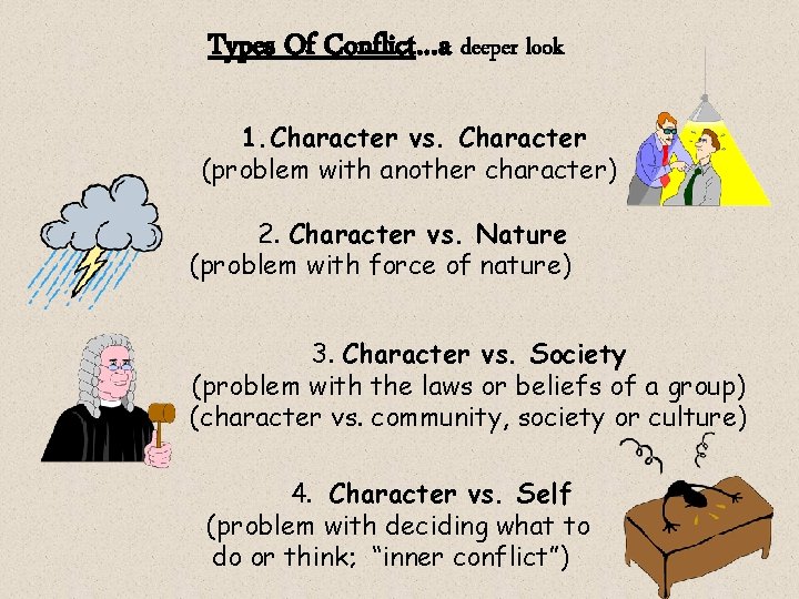 Types Of Conflict…a deeper look 1. Character vs. Character (problem with another character) 2.