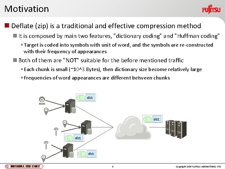 Motivation n Deflate (zip) is a traditional and effective compression method n It is Motivation n Deflate (zip) is a traditional and effective compression method n It is