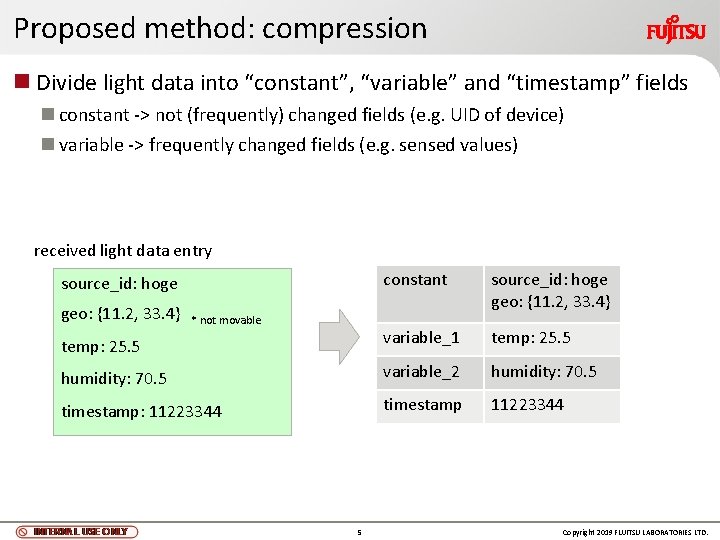 Proposed method: compression n Divide light data into “constant”, “variable” and “timestamp” fields n Proposed method: compression n Divide light data into “constant”, “variable” and “timestamp” fields n