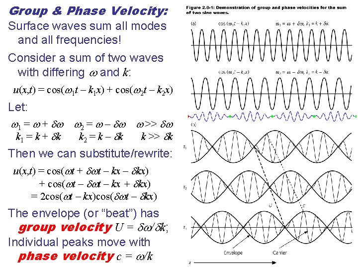 Group & Phase Velocity: Surface waves sum all modes and all frequencies! Consider a