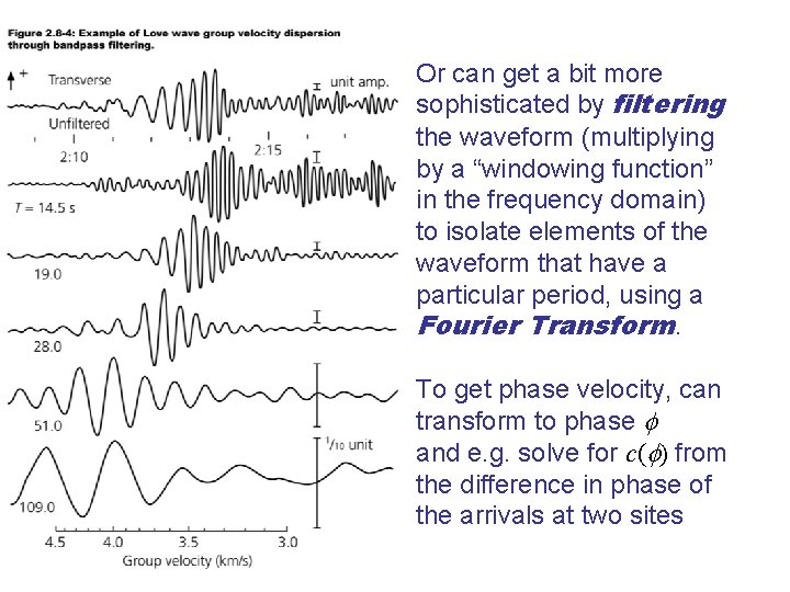 Or can get a bit more sophisticated by filtering the waveform (multiplying by a