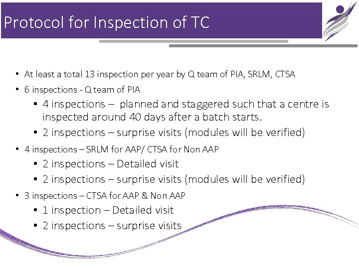 Protocol for Inspection of TC • At least a total 13 inspection per year