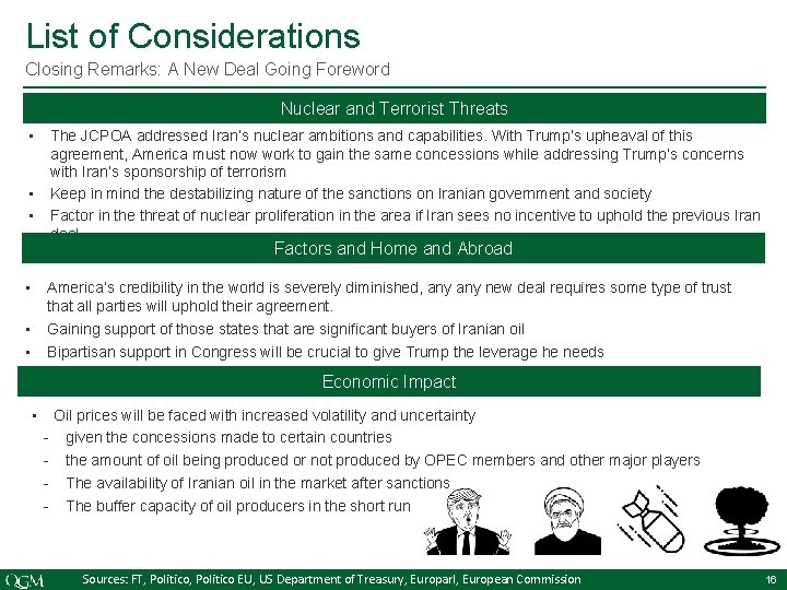 List of Considerations Closing Remarks: A New Deal Going Foreword Nuclear and Terrorist Threats