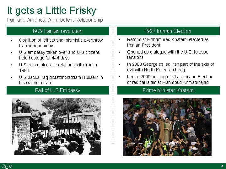 It gets a Little Frisky Iran and America: A Turbulent Relationship 1979 Iranian revolution