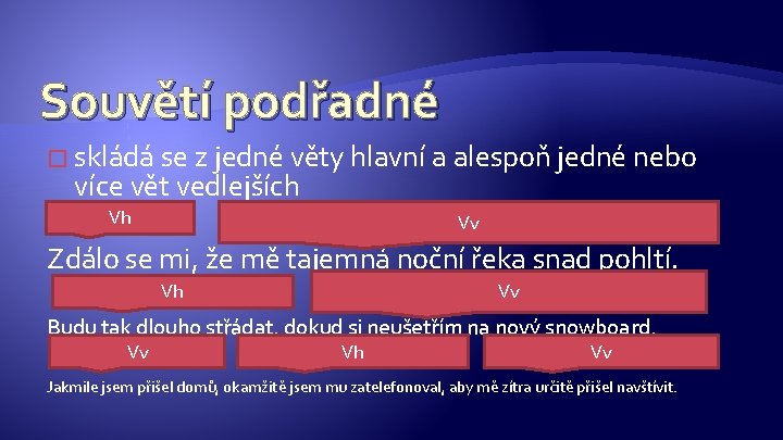 Souvětí podřadné � skládá se z jedné věty hlavní a alespoň jedné nebo více