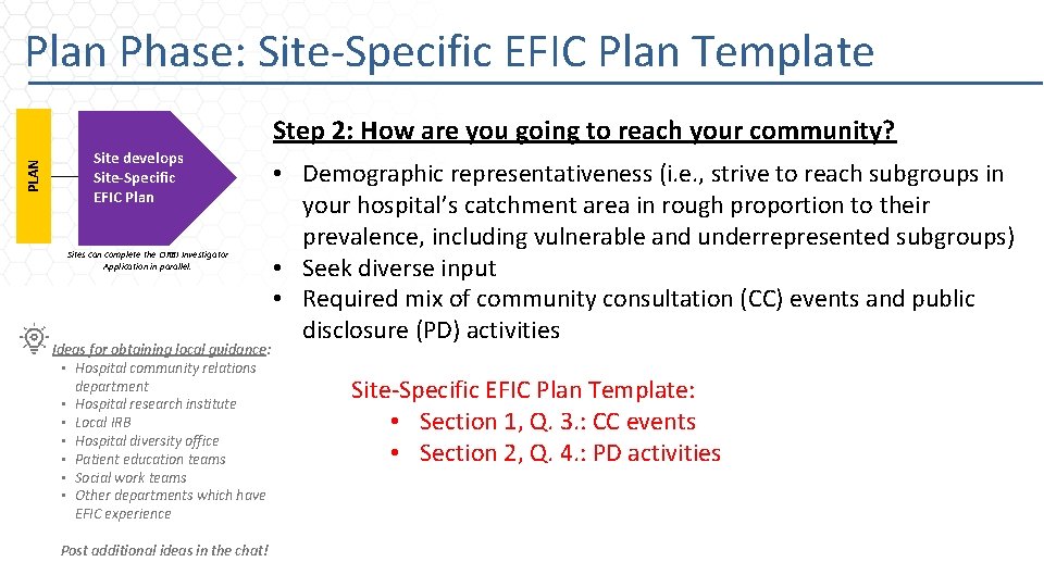 Plan Phase: Site-Specific EFIC Plan Template PLAN Step 2: How are you going to