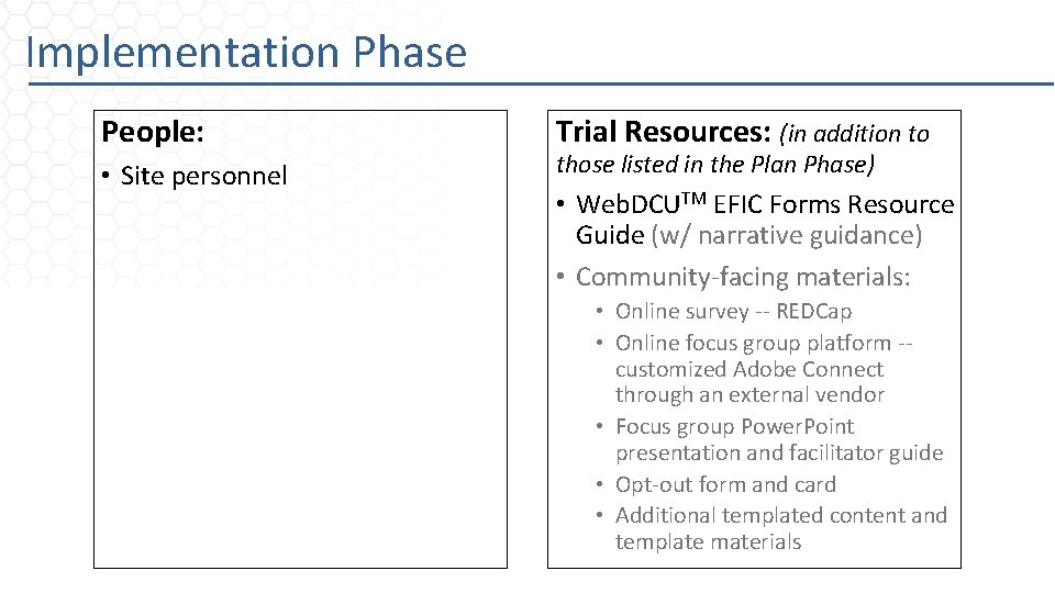 Implementation Phase People: • Site personnel Trial Resources: (in addition to those listed in