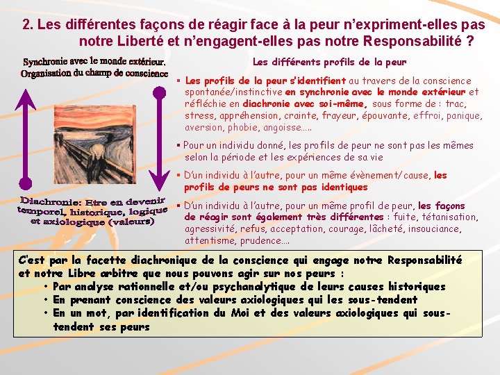 2. Les différentes façons de réagir face à la peur n’expriment-elles pas notre Liberté